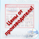 пластиковые информационные таблички на заказ в Нижнекамске